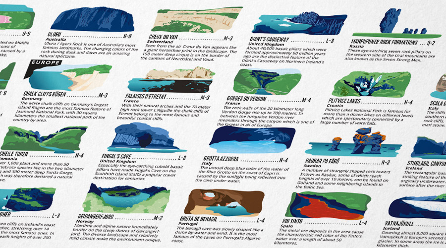 Illustrations - 99 Natural Wonders of the World